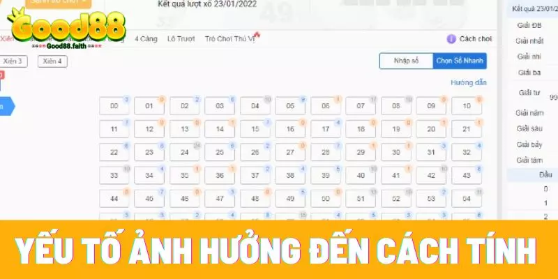 Cách Tính Lô Xiên 3 – Tăng Cơ Hội Trúng Thưởng Cùng Good88 5 Các yếu tố ảnh hưởng đến cách tính lô xiên 3