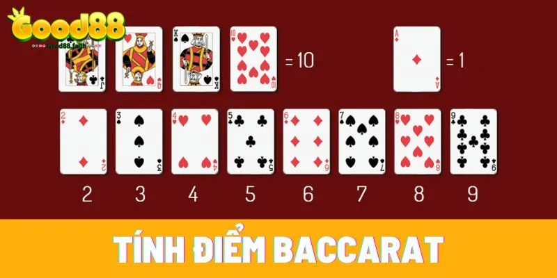 Hướng Dẫn Luật Chơi Baccarat - 3 Quy Tắc Người Mới Cần Nhớ 4 Tính điểm so sánh tụ bài Baccarat cực dễ